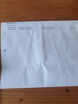 Porsche Macan 12/2020 - Porsche Macan in Mönchengladbach