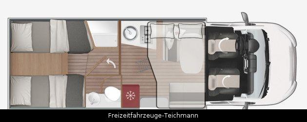 Roller Team Kronos 288 TL Spring Edition Automatik demnächst