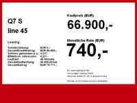 Audi Q7 - Vorschau Bild 4