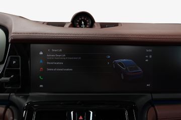Porsche Panamera - 11