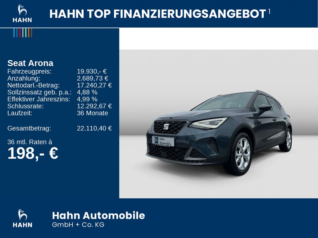 Seat Arona