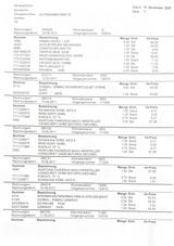 Dacia Logan MCV Kombi Laureate 1.Hd  Kuppl.Zahnr. NEU - Dacia Logan Gebrauchtwagen