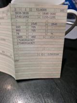 Opel Ich verkaufen meinen Opel Corsa mit LKW Zu... - Opel Corsa aus 2005 mit Diesel-Antrieb