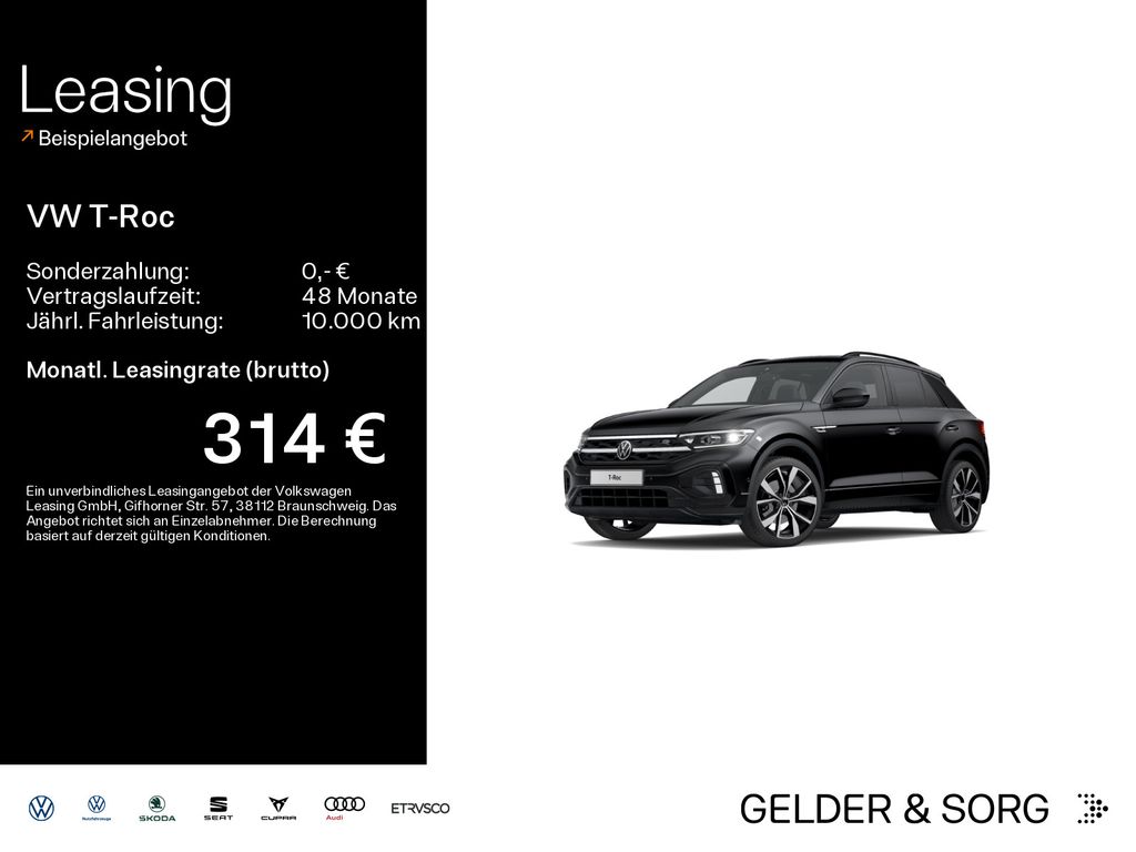 Image of Volkswagen T-Roc