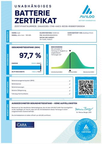 A6 Avant e-tron PERFORMANCE MATRIX+AHK+PANO+B&O+