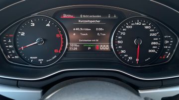 Fahrzeugabbildung Audi A4 Avant 40 TDI quattro S line,S-Tronic,Navi,LED