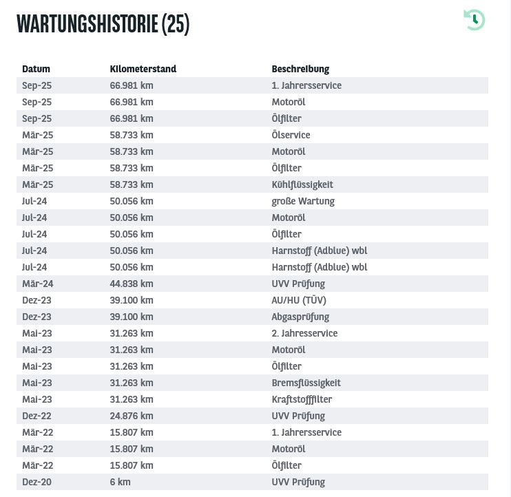 Fahrzeugabbildung Opel Insignia B ST Aut Elegance LED/NAVI/SHZ/RFK/8Fa