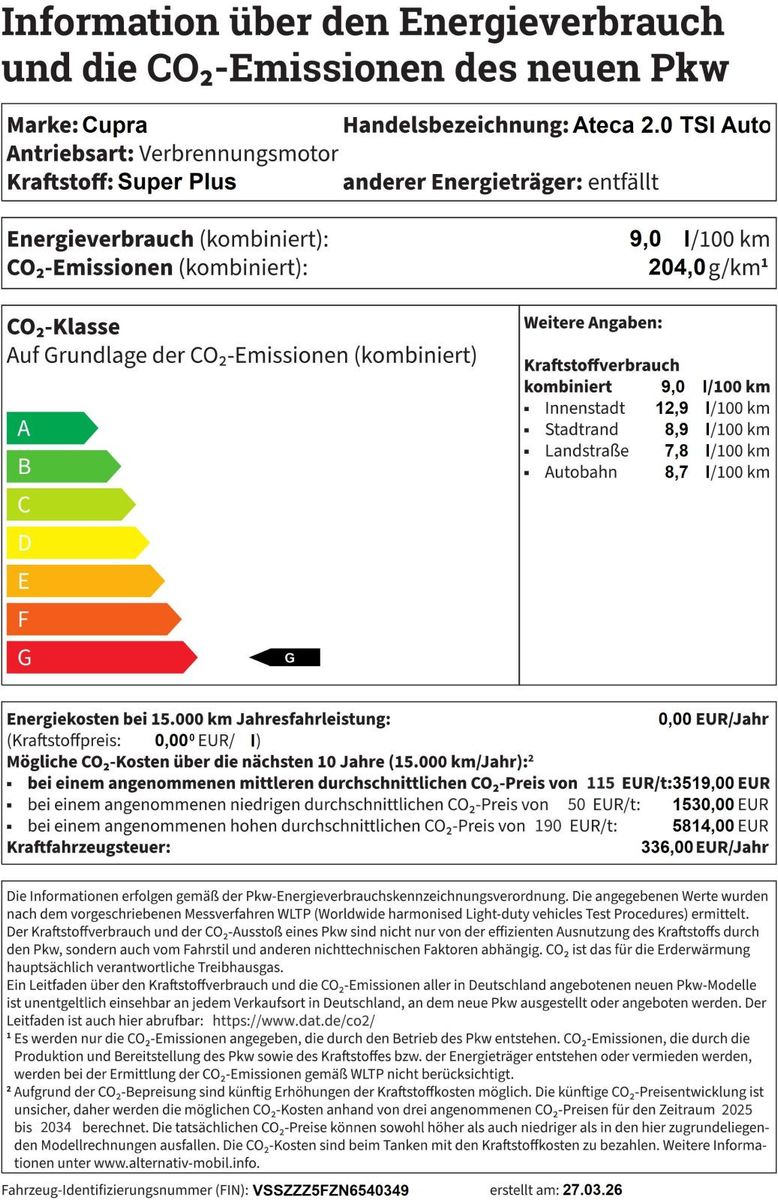 Fahrzeugabbildung CUPRA Ateca 2.0 TSI Automatik Edition VZ 4Drive