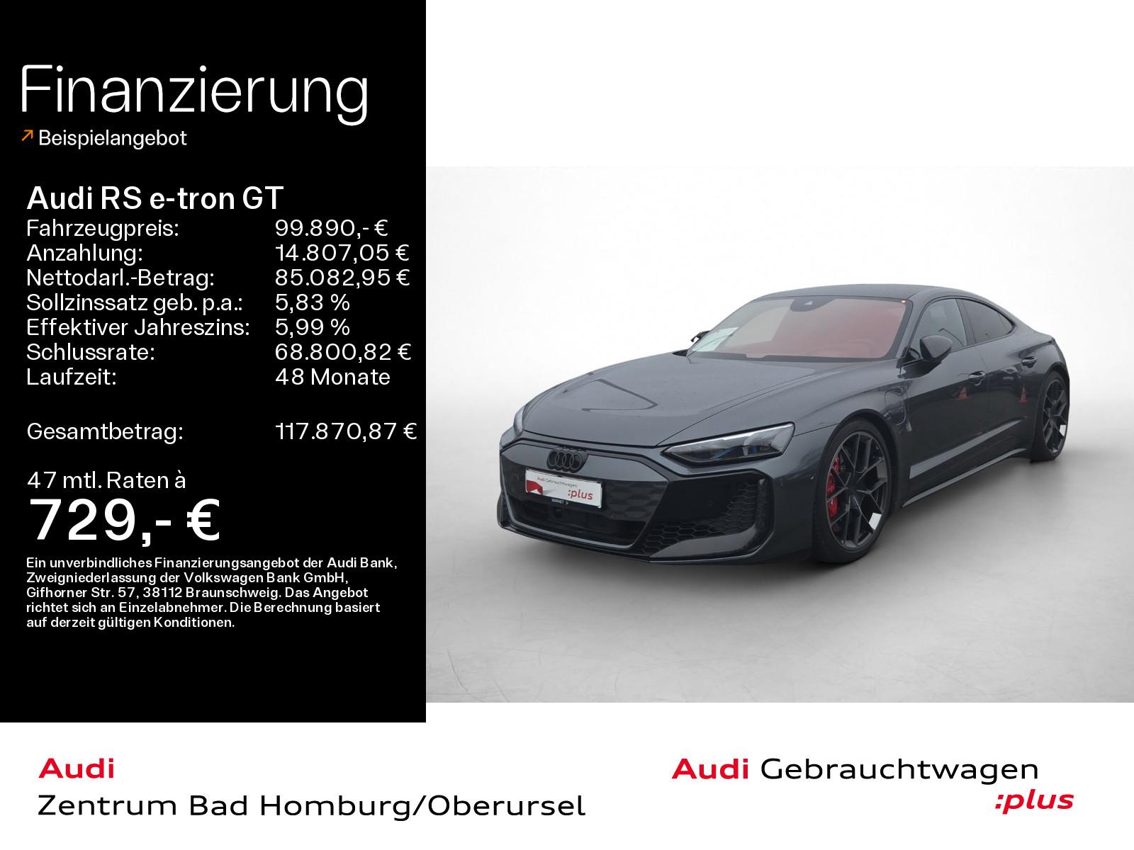 Audi RS e-tron GT