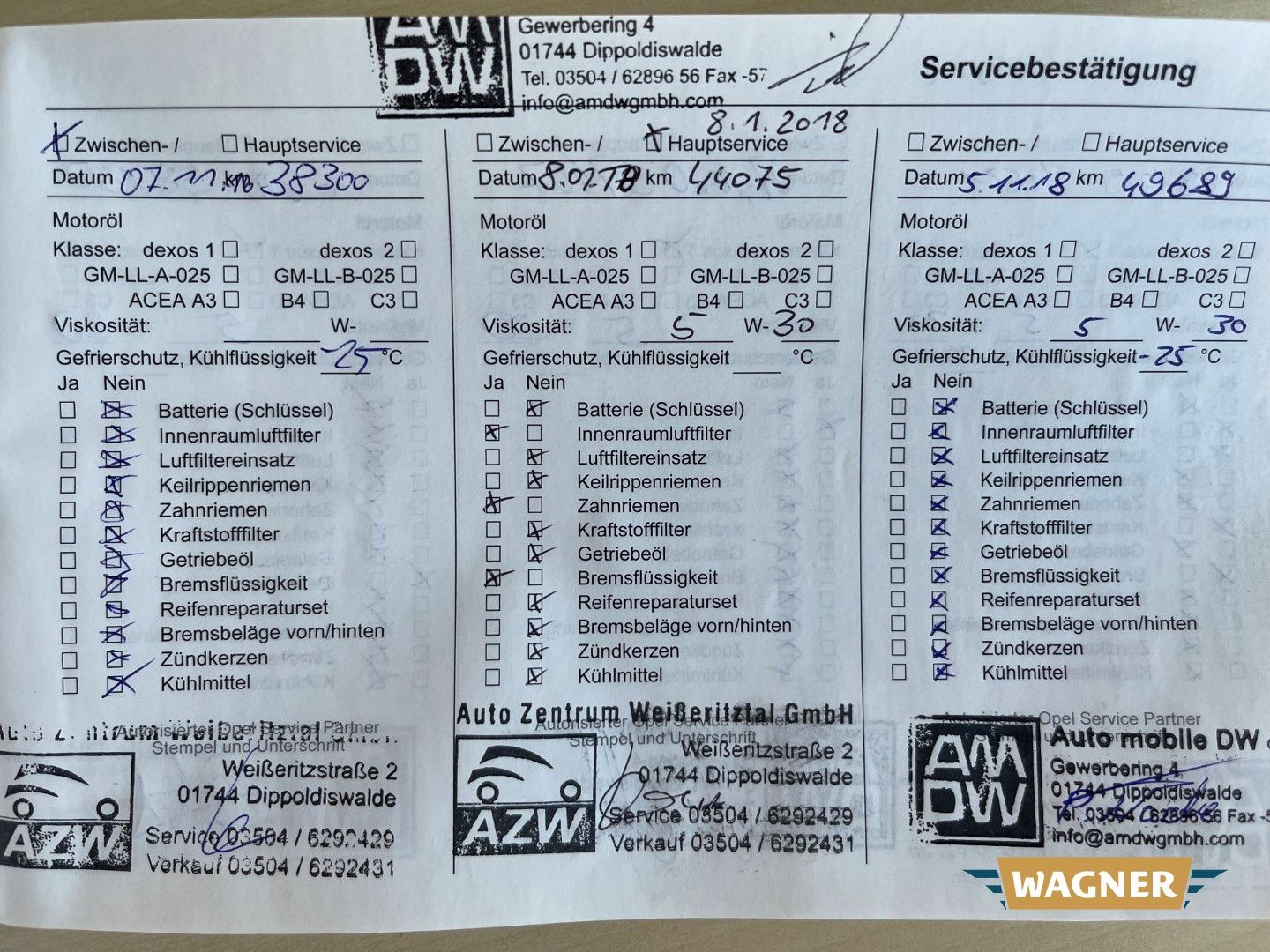 Fahrzeugabbildung Opel Meriva B Innovation Automatik Klimaautomatik