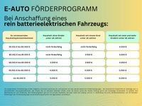 BYD ATTO 2 - Vorschau Bild 3