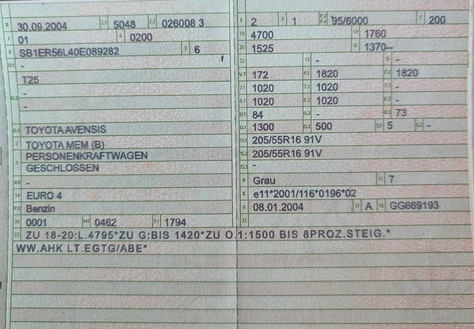 Toyota Avensis 2004 — photo 12