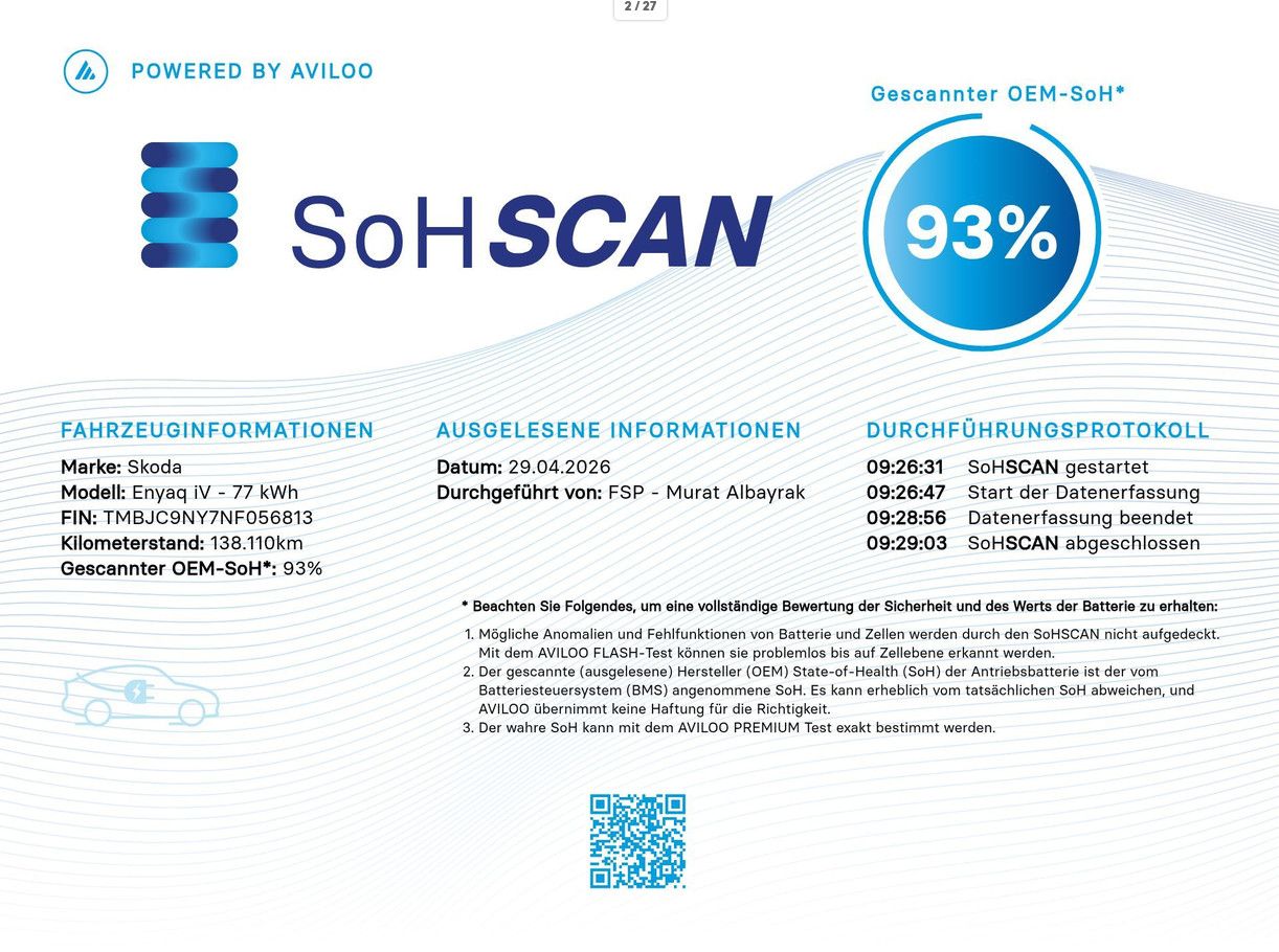 Fahrzeugabbildung SKODA Enyaq 80 Loft CCS+WÄPU+NAV+SHZ+KAM+ACC+AMBI+CARP