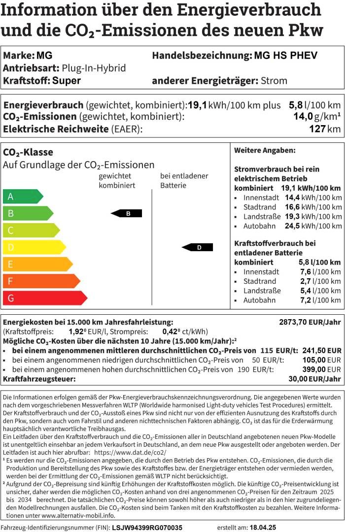 Fahrzeugabbildung MG MG HS PHEV LUXURY