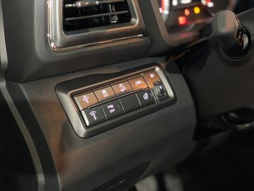 Fahrzeugabbildung Ssangyong Tivoli Fizz 1.5L Benzin **ALLRAD** Finanzierung