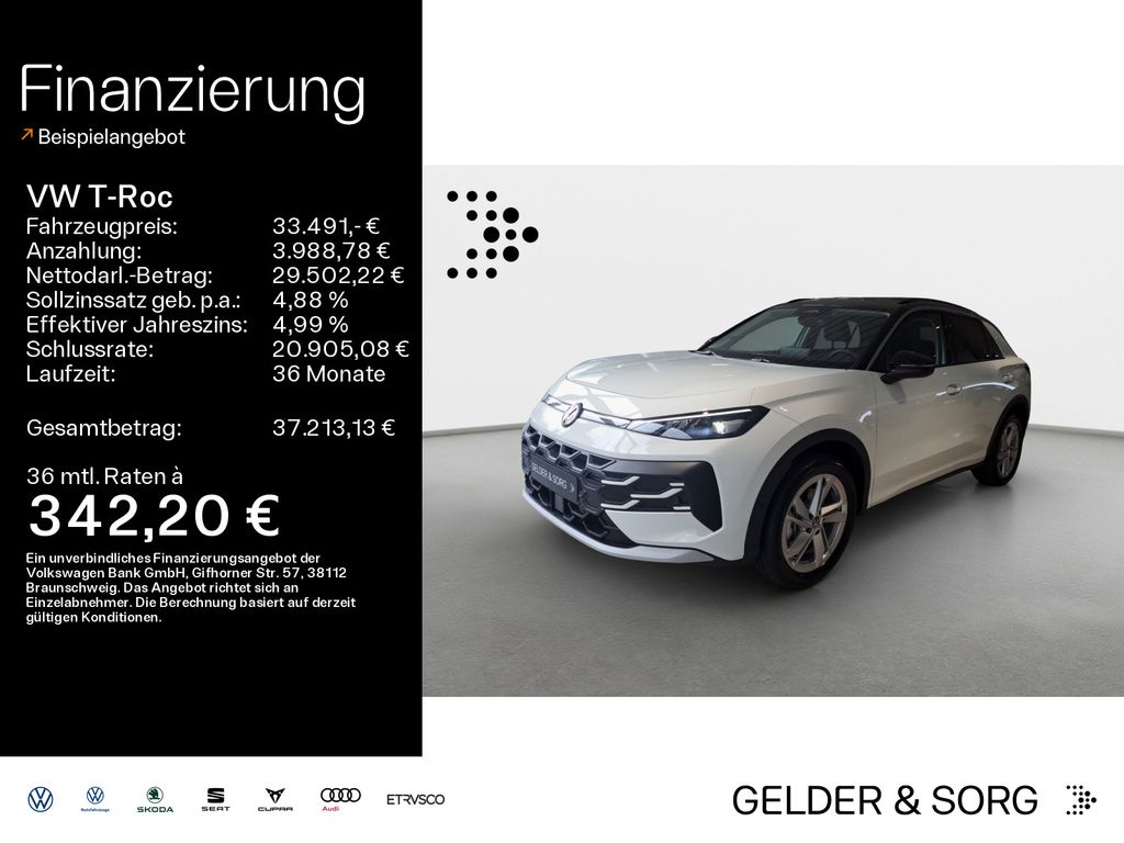 Volkswagen T-Roc