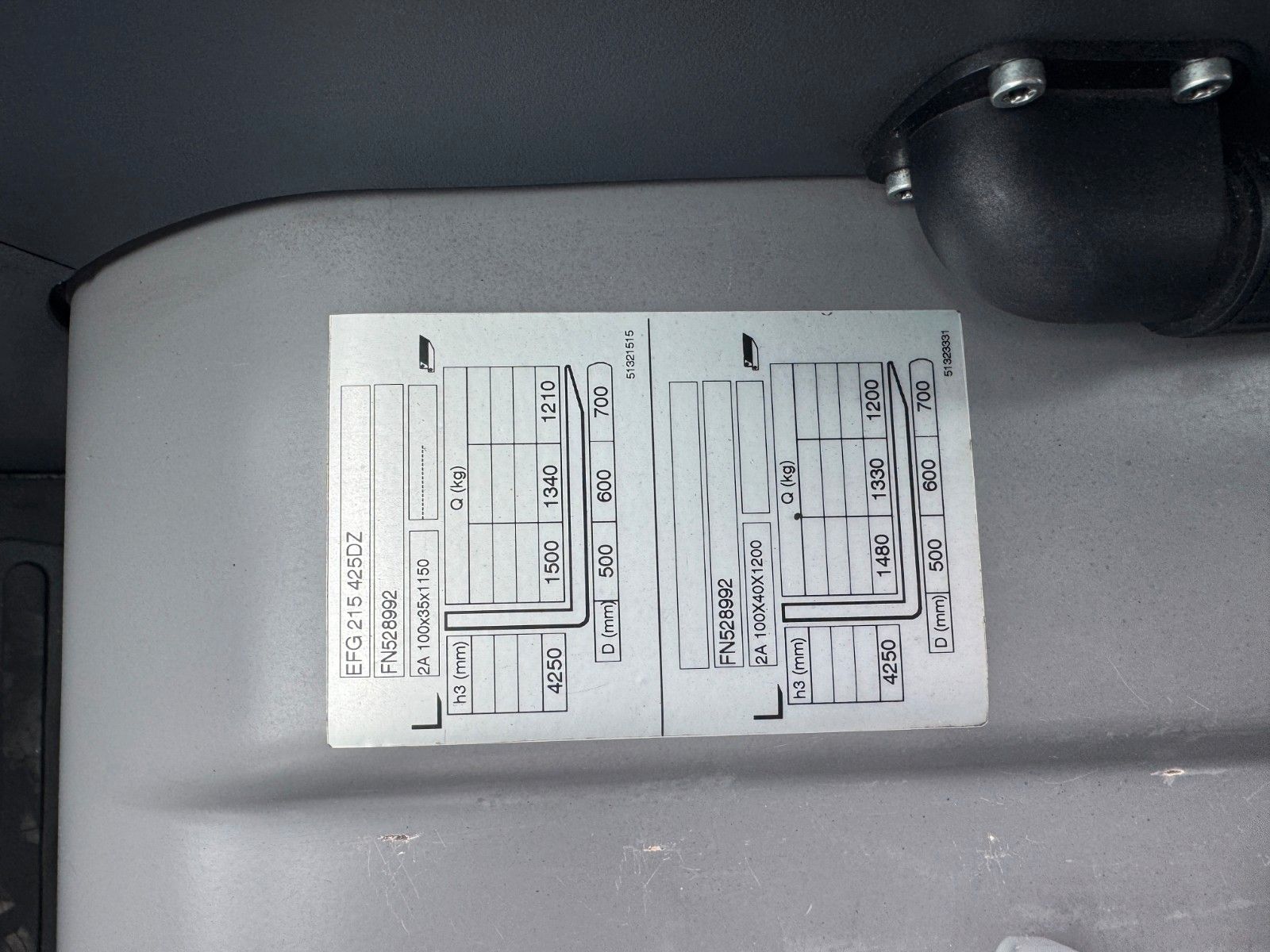 Fahrzeugabbildung Jungheinrich EFG 215 / Triplex: 4.25m! / SS / 4.168h / 2024