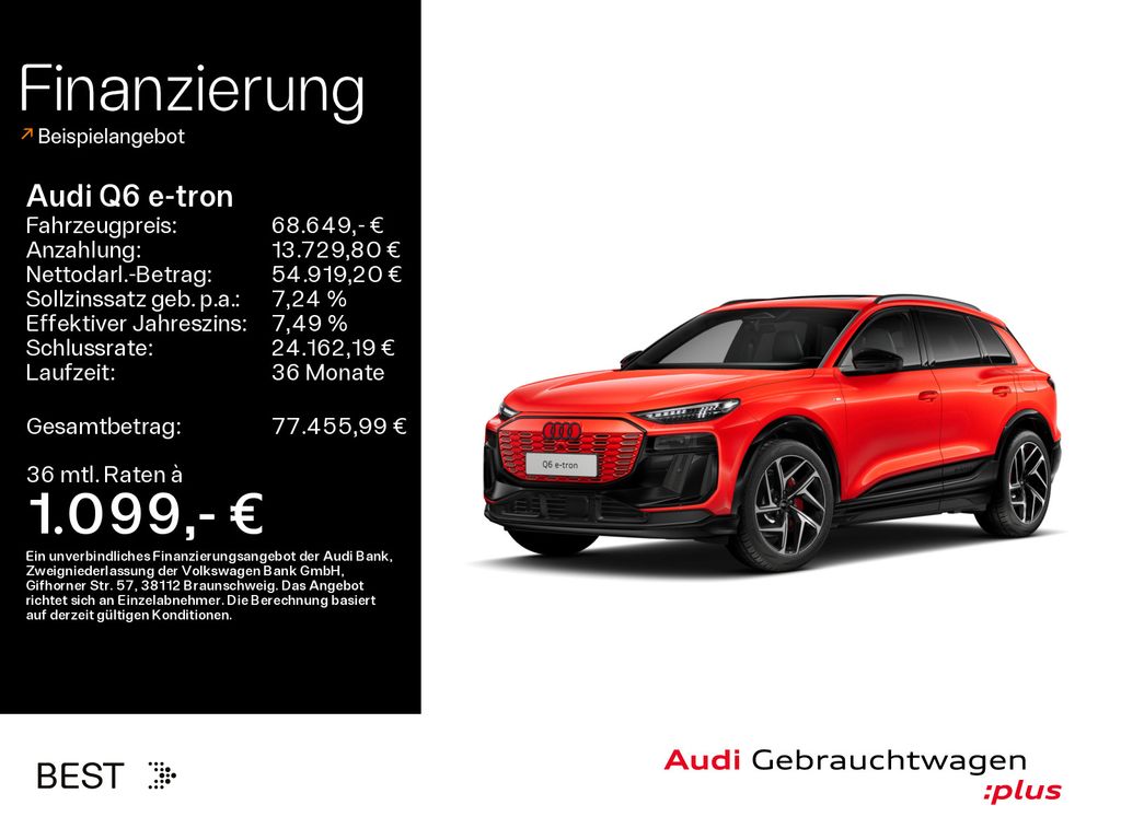 Image of Audi Q6 e-tron