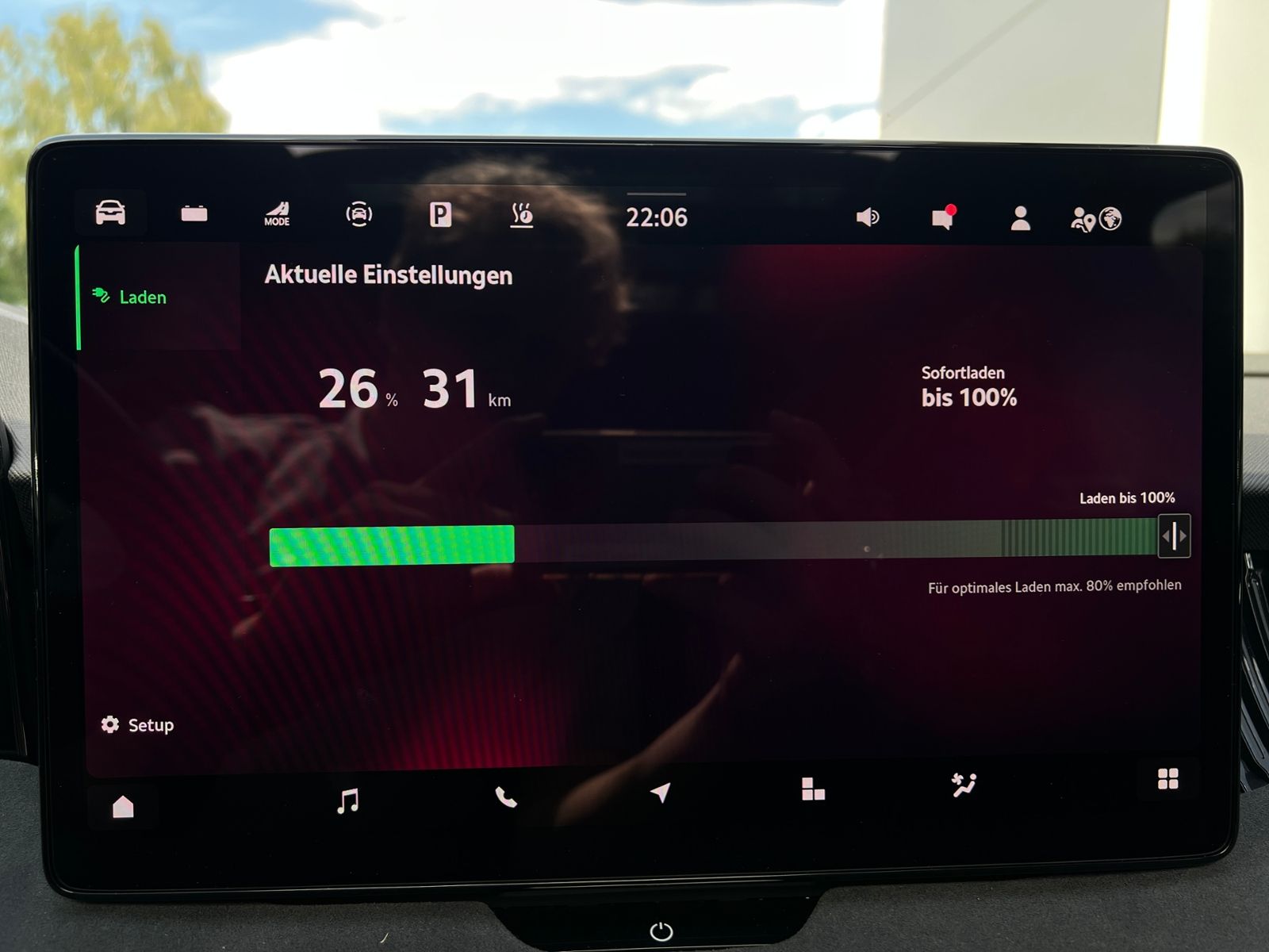 Fahrzeugabbildung SKODA Superb Combi  Sportline 1.5 TSI IV DSG *AHK,Navi