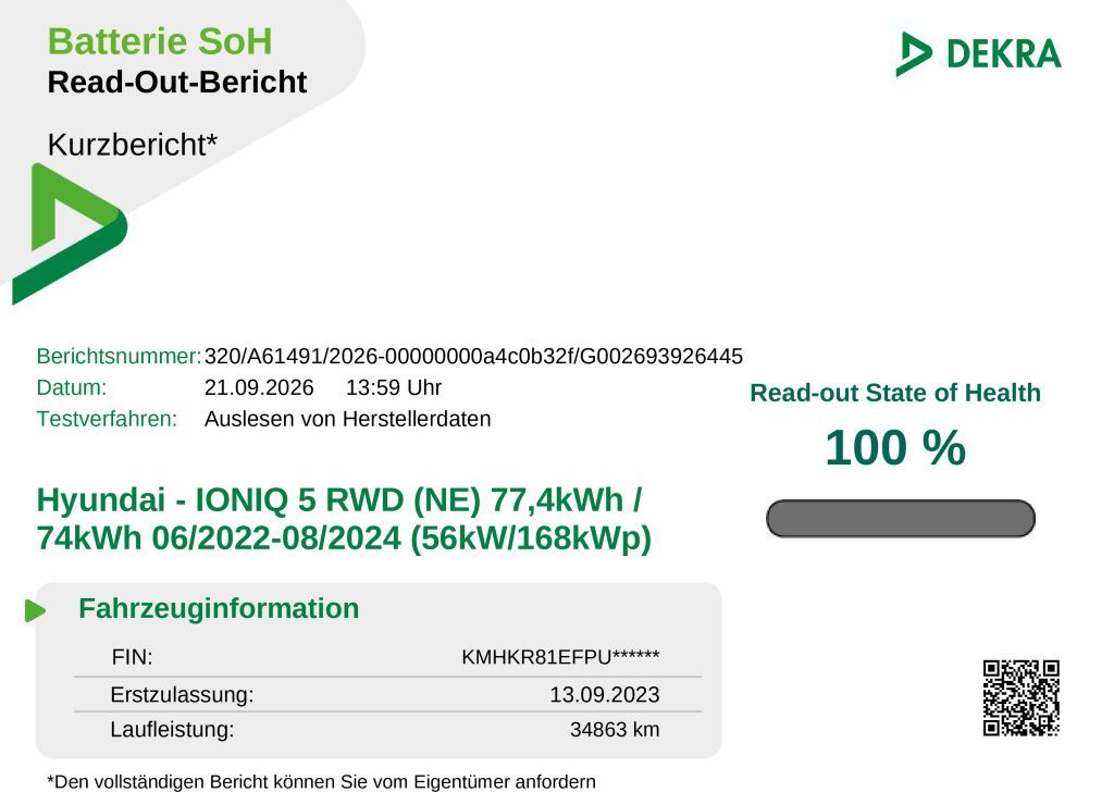 Hyundai IONIQ 5 – Bild 2