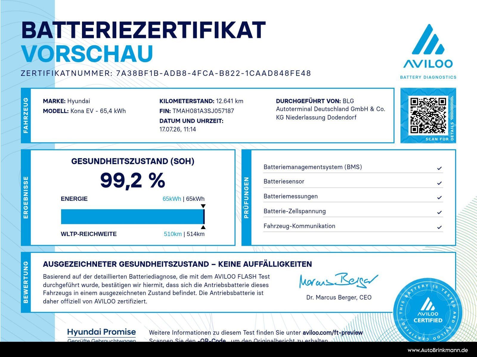 Hyundai Kona – Bild 2