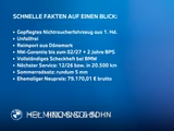 BMW 520d xDrive Touring M-Sport Pro HK HiFi AHK Head - BMW 5er Reihe: Weiß