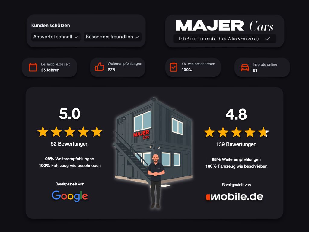 Fahrzeugabbildung Fiat Tipo 1.4 Easy*TEMPO*LED*KLIMA*SHZ*PDC*BT*DAB