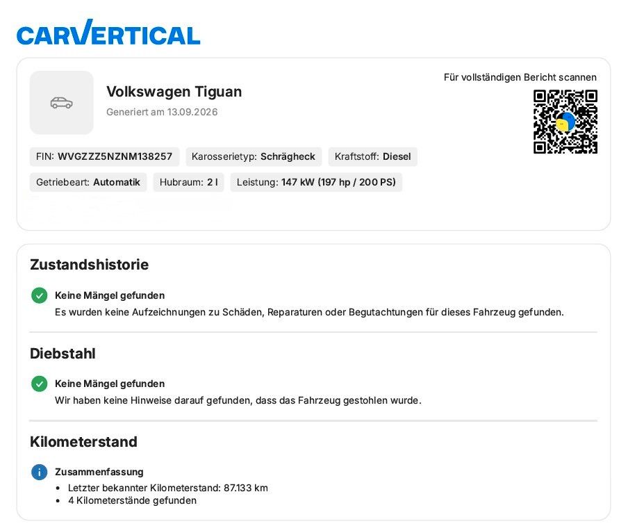 Fahrzeugabbildung Volkswagen Tiguan Allspace R-Line 4Motion HUD | PANO | ACC