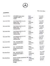 Mercedes-Benz E 300 BlueTec Hybrid 3x AMG eGSD*AHK*Leder*ILS - Mercedes-Benz E 300 in Mainz