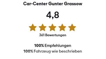 Dacia Duster - 4