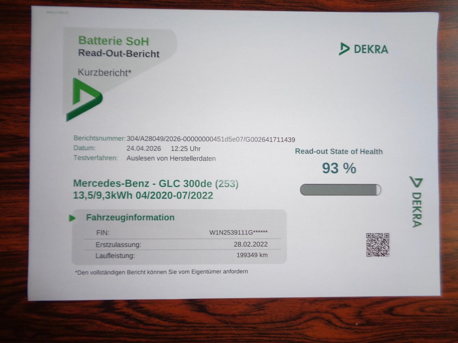 Mercedes-Benz GLC 300 de 4M  DIGI-Tacho LED Distronic  Keyless
