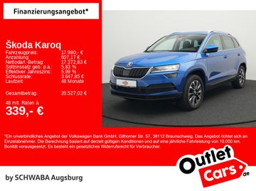 Skoda Karoq - 2