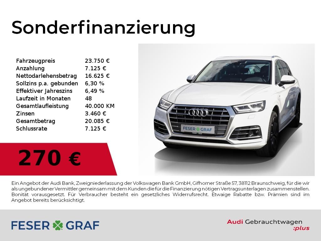Image of Audi Q5