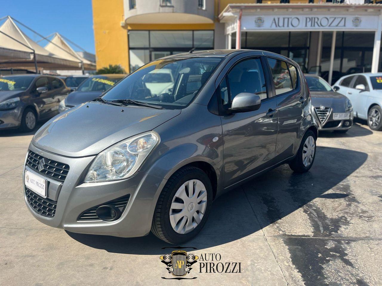 Suzuki Splash