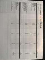 Sterckeman Alize Trend 475 cp FEUCHTIGKEITSSCHADEN - Sterckeman Wohnwagen