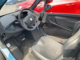 Renault Twizy Intens Batteriemiete - Renault Twizy