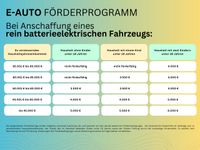 Hyundai INSTER - Vorschau Bild 2