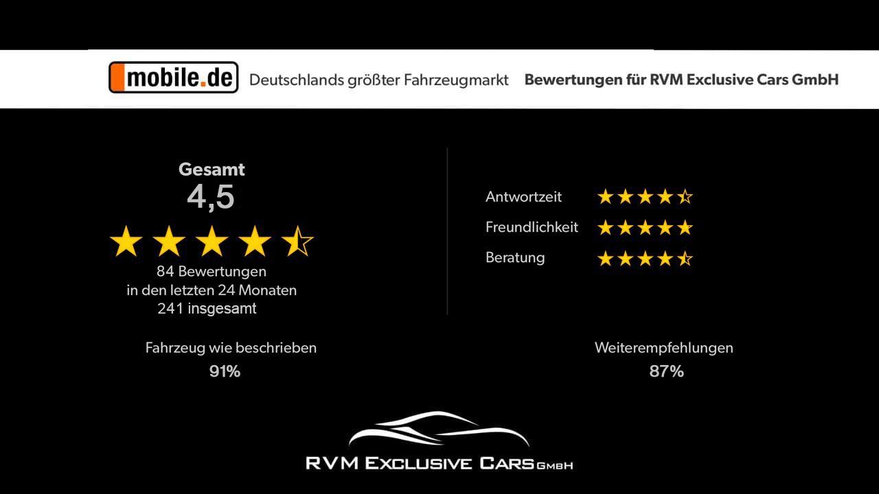 Fahrzeugabbildung BMW 430i Coupé M-Paket  LED NAV PDC KAM HIFI