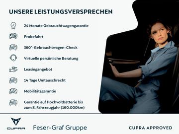 Cupra Terramar - 3