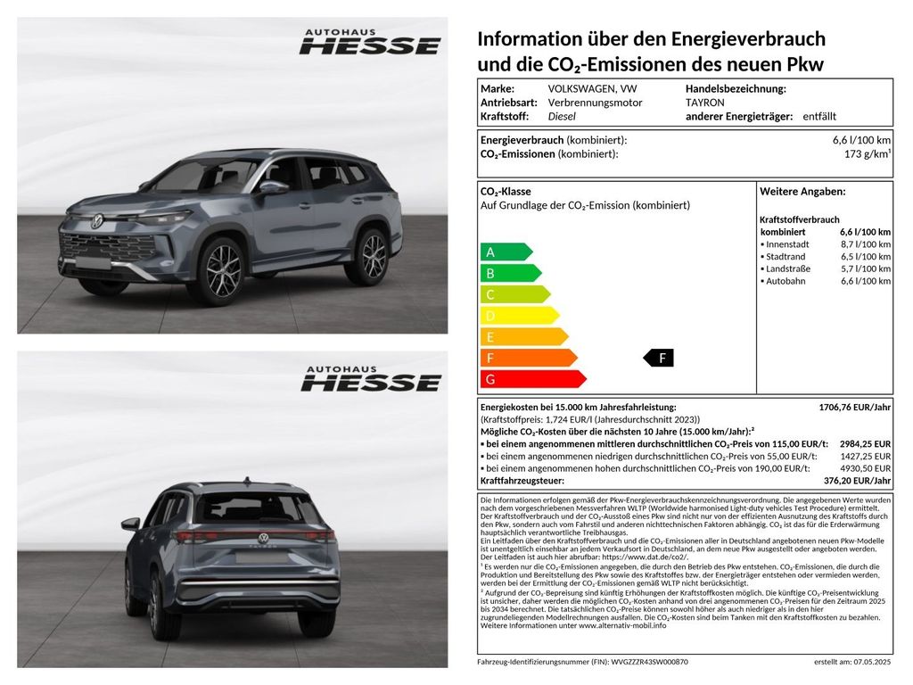 Volkswagen Tayron