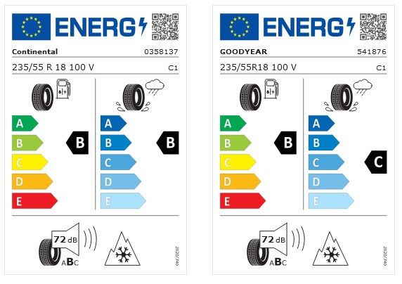 Q3 advanced 35 TFSI S tronic AHK/LED/NAVI/OPTIK