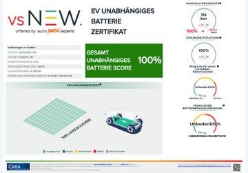 Volkswagen Crafter - 10