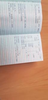 Daihatsu cuore - gebrauchte Daihatsu Cuore aus dem Jahr 2003