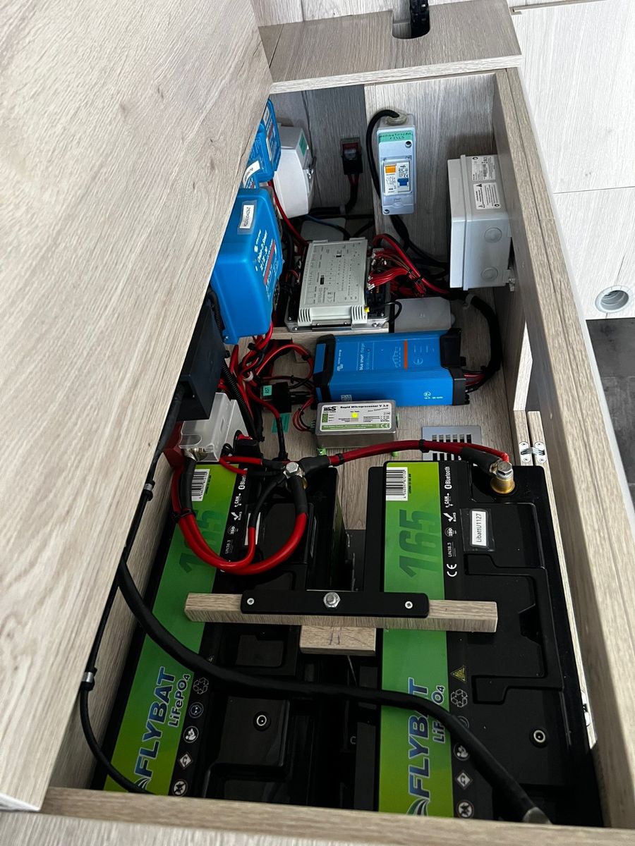 Fahrzeugabbildung MegaMobil ReAktiv 700 SPRINTER 4x4