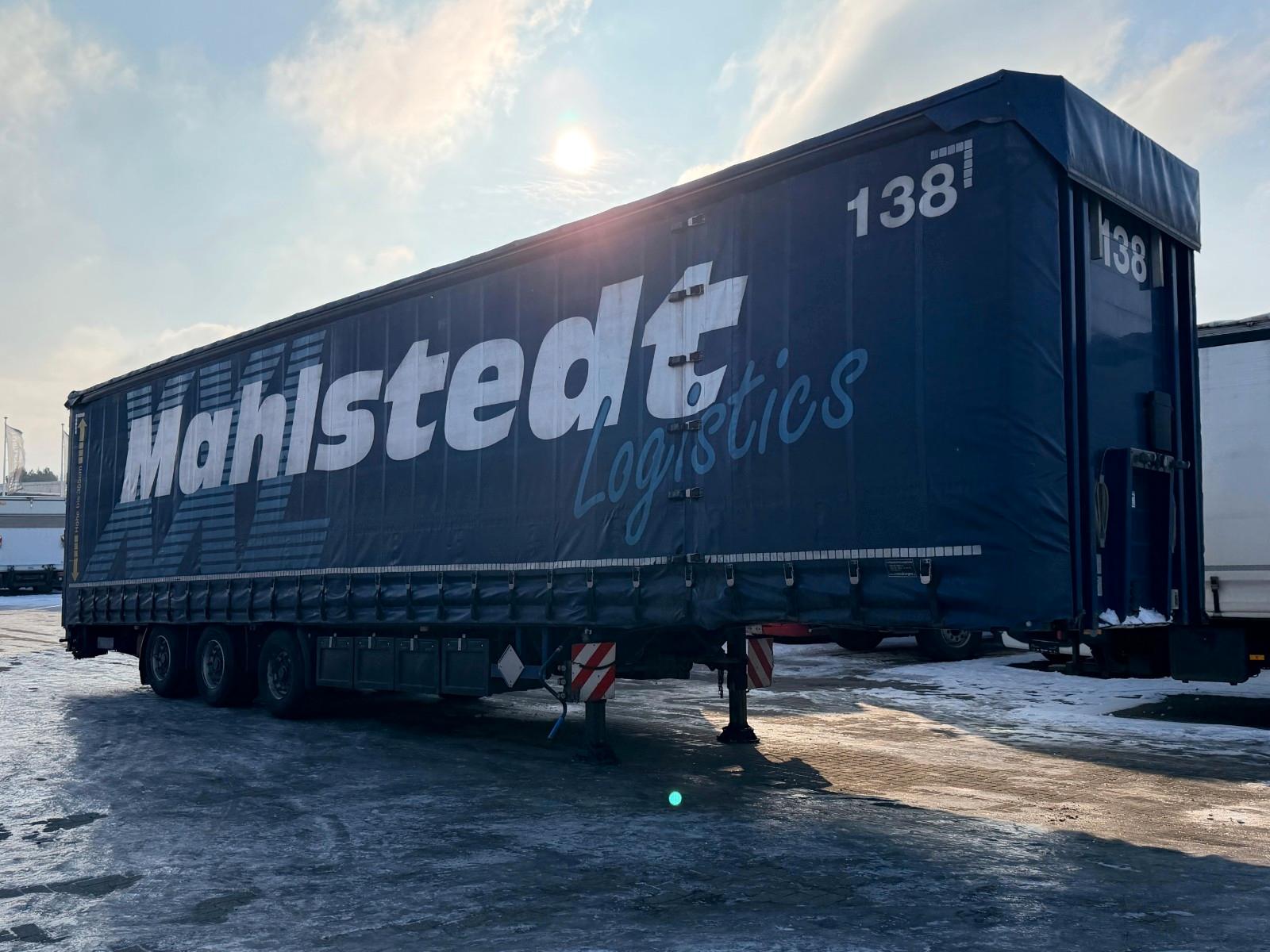 Meusburger MPS-3 MEGA Verbreiterbar Hubdach 42 Tonnen