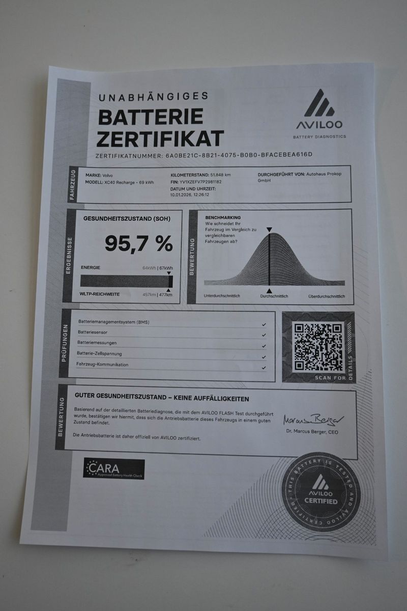 Fahrzeugabbildung Volvo XC40 BEV Core 2WD Single Motor