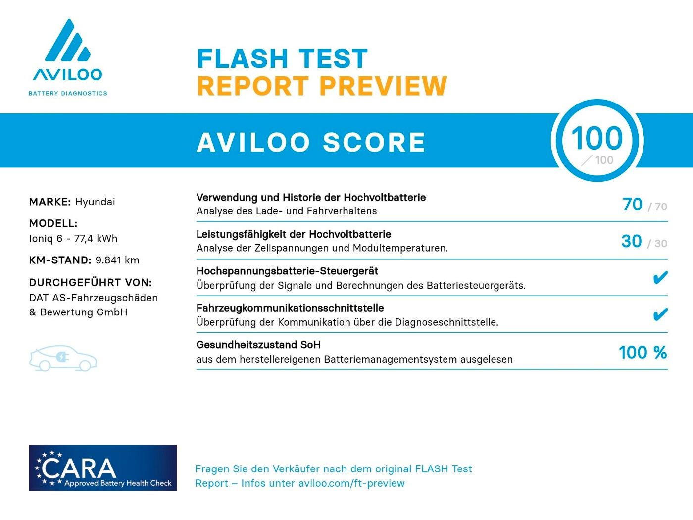 Hyundai IONIQ 6 - Bild 3