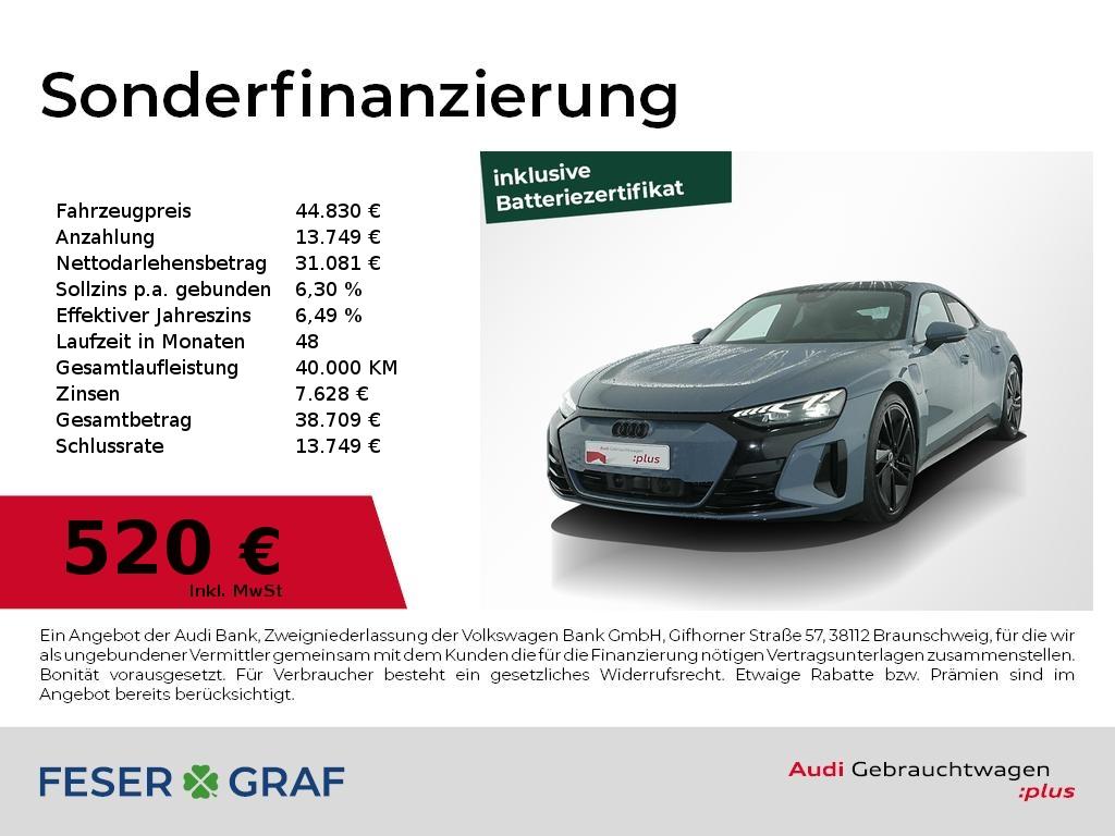 Audi e-tron GT