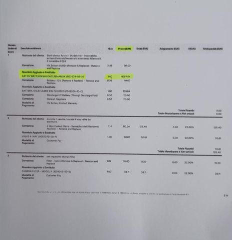 Tesla TESLA - Model X - 100kWh Dual Motor Performance