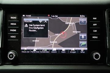 Fahrzeugverkauf 17 Skoda Kodiaq Sportline 4x4 AHK LED Kamera